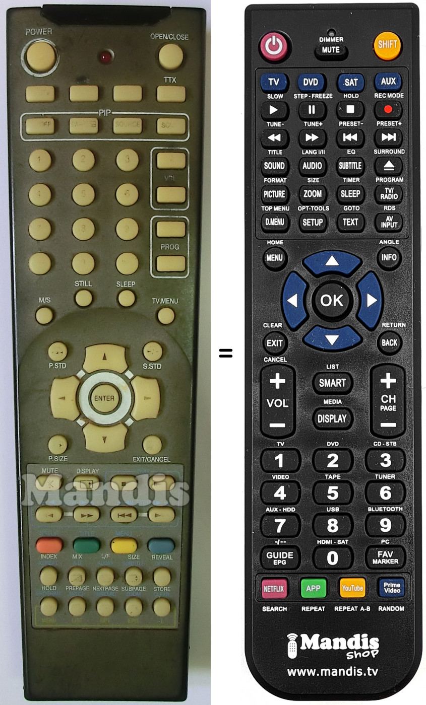 Télécommande équivalente Oceanic OCE001