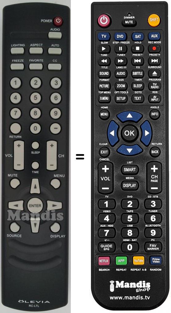 T&eacute;l&eacute;commande &eacute;quivalente OLEVIA RC-LTL