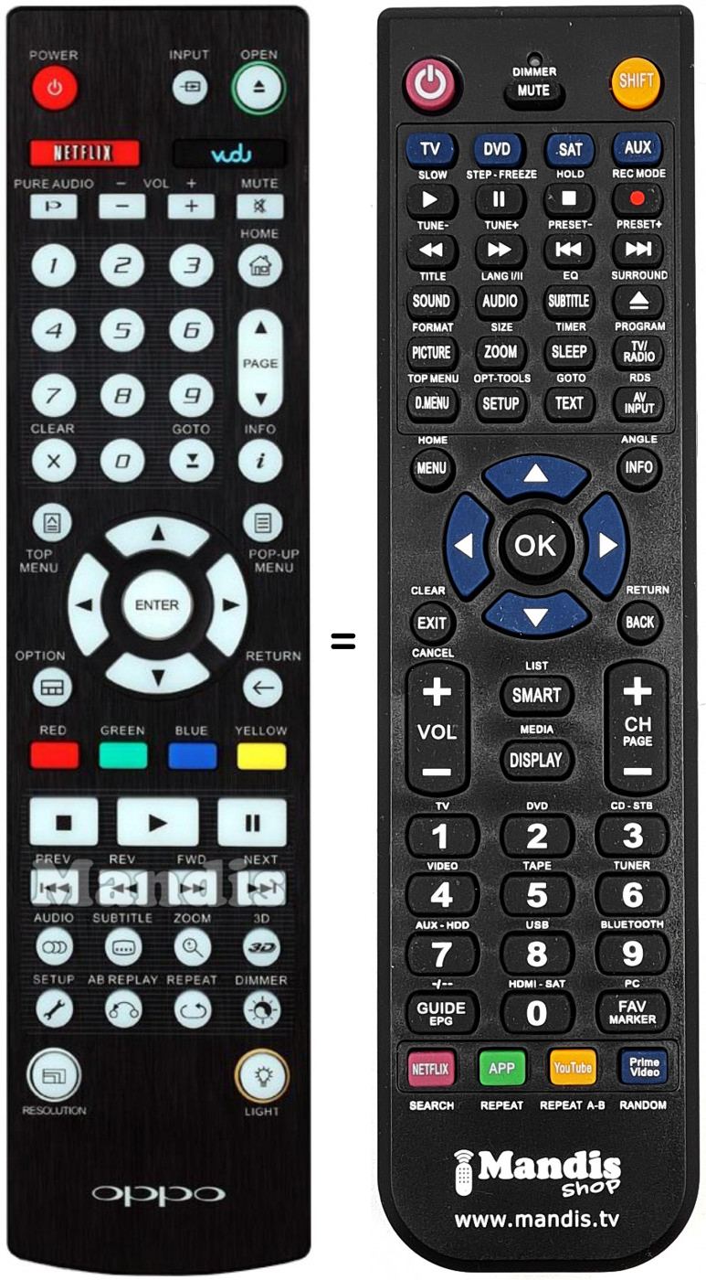 Télécommande équivalente OPPO002