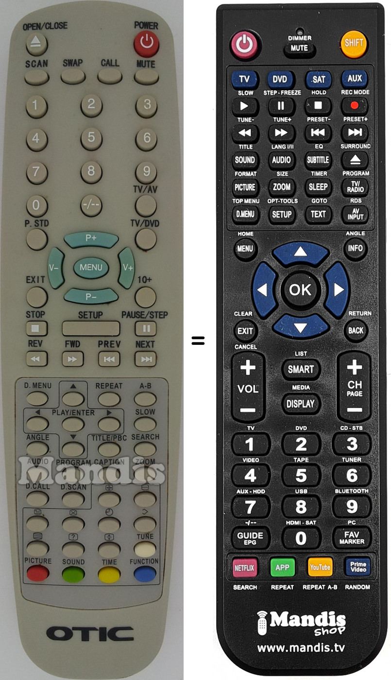 T&eacute;l&eacute;commande &eacute;quivalente OTIC001