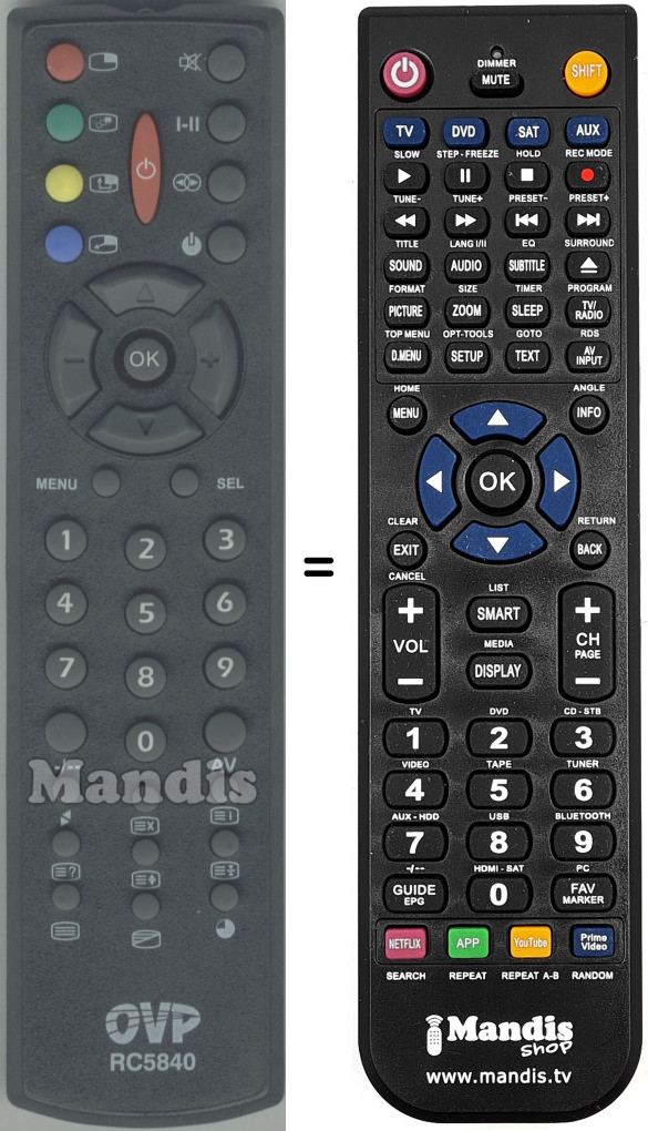 Télécommande équivalente Ovp RC 5840