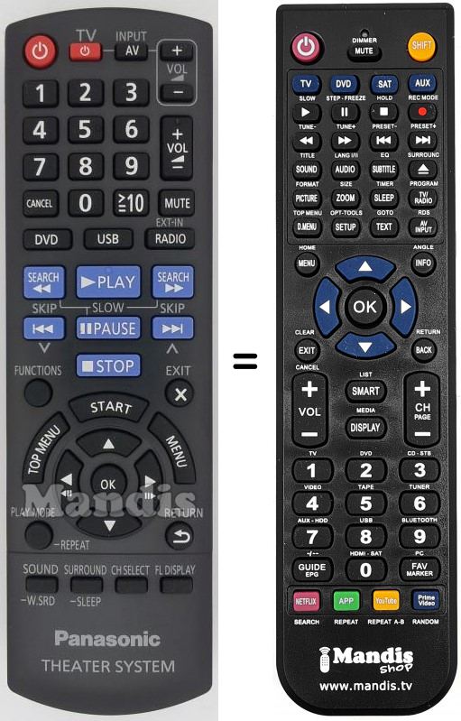 Télécommande équivalente Panasonic N2QAYB000853