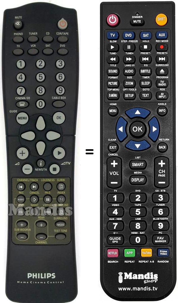 Télécommande équivalente 310421904461