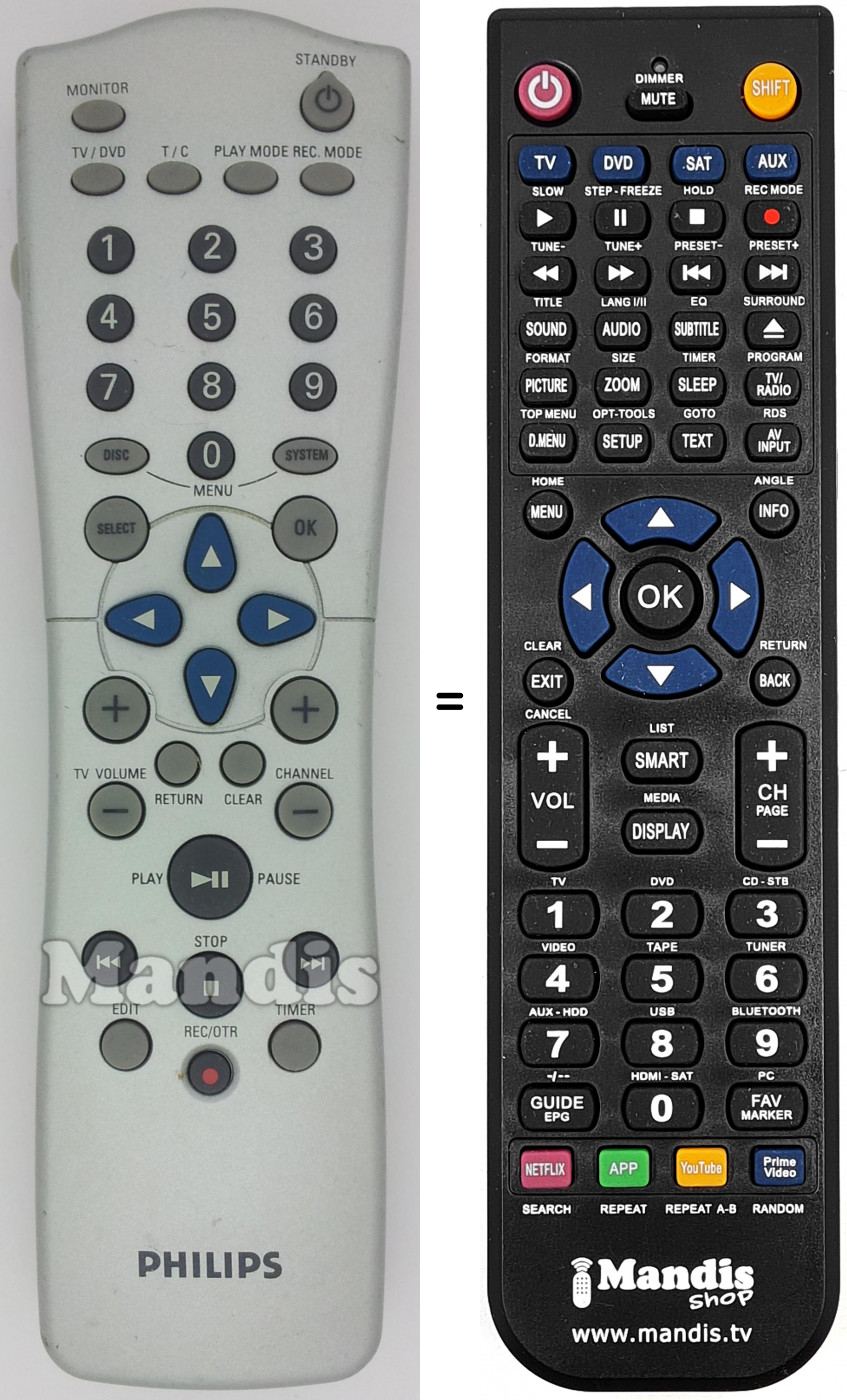 Télécommande équivalente Philips RC25110-01