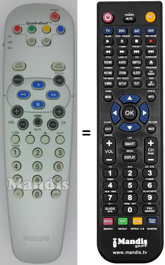Télécommande équivalente Philips 313923805791