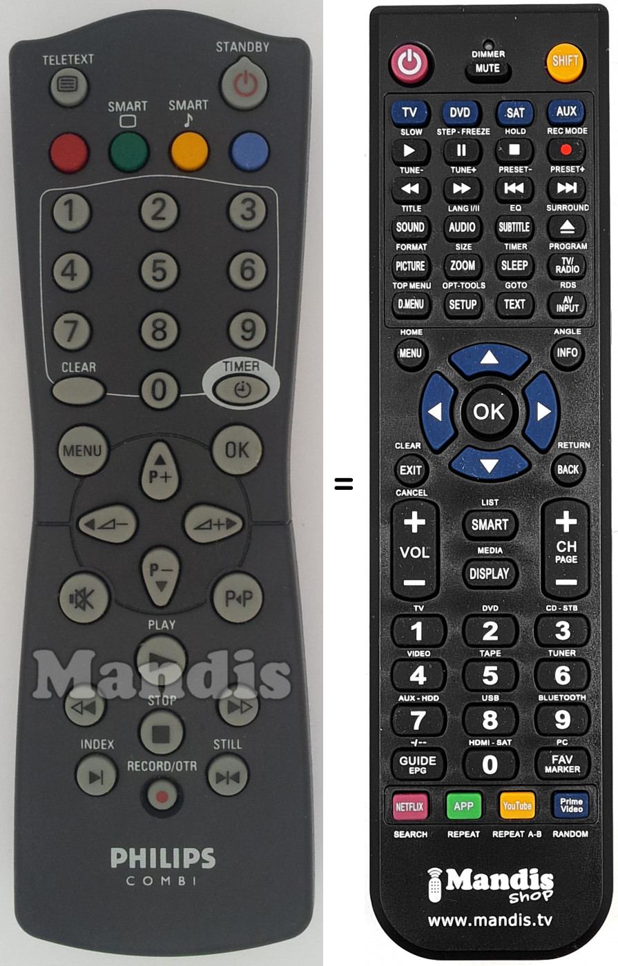 Télécommande équivalente Philips RT790-101