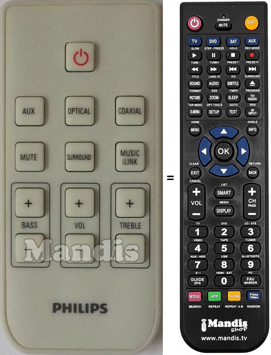 Télécommande équivalente Philips 996510058677