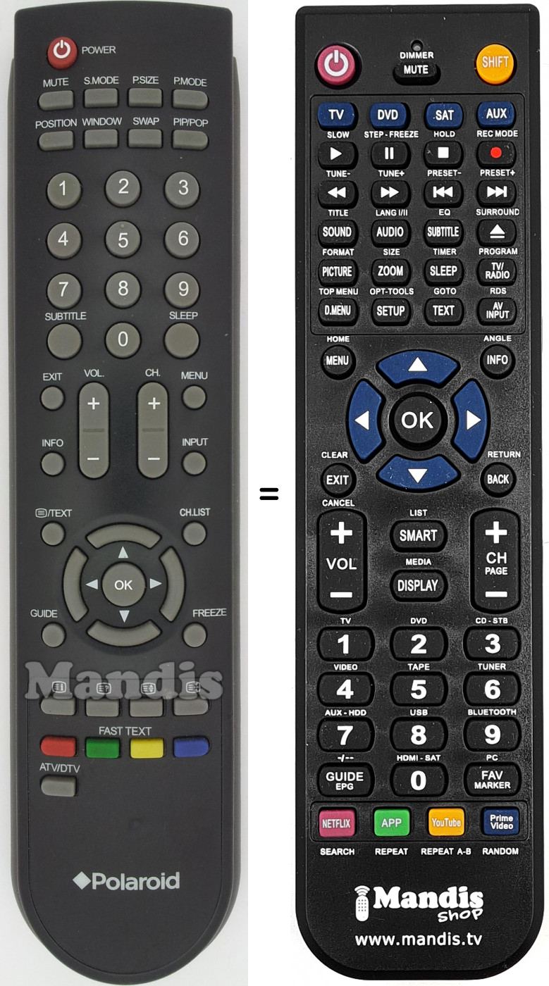 Télécommande équivalente POL002