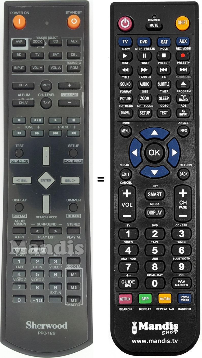 Télécommande équivalente PRC-129E