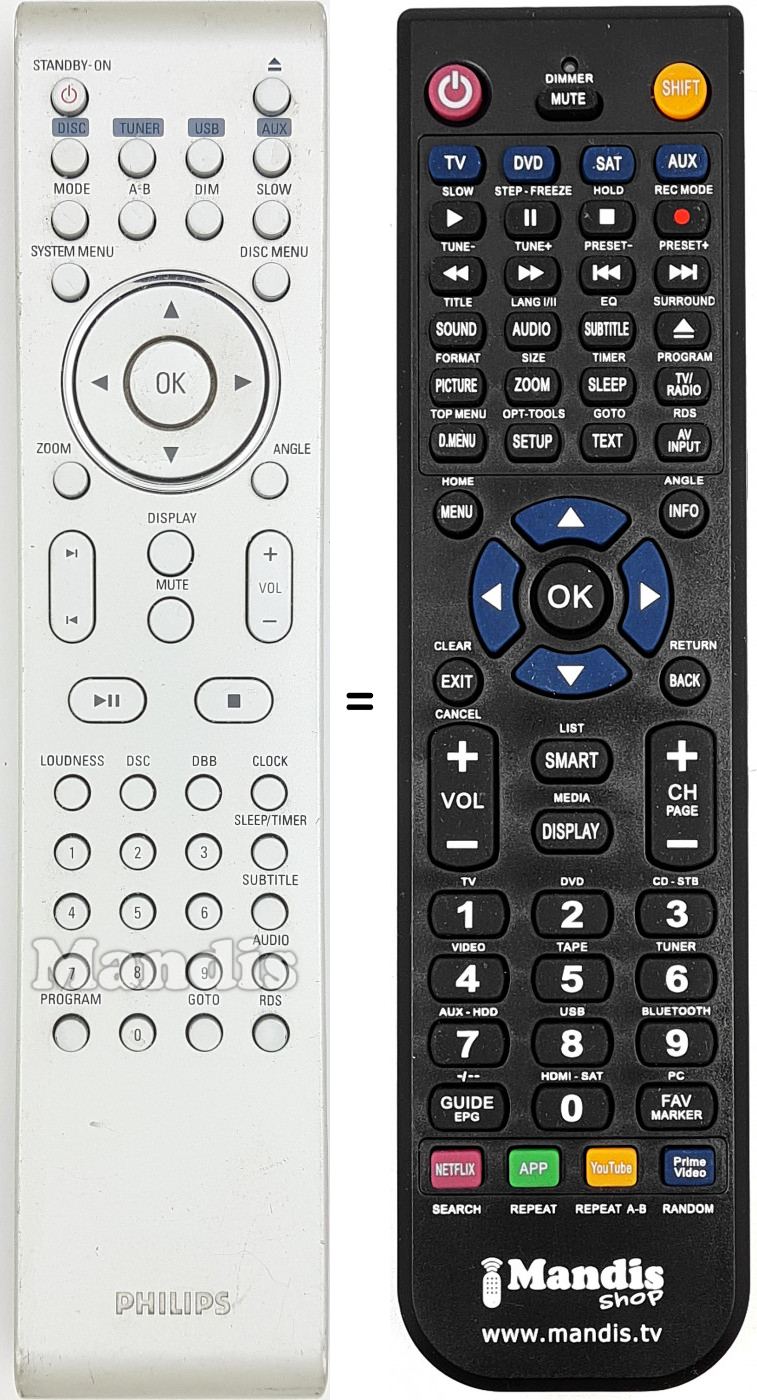 Télécommande équivalente PRC501-18