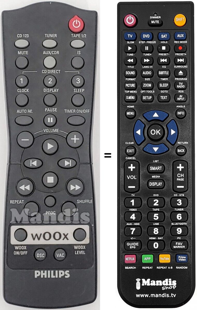Télécommande équivalente Philips RC28310101
