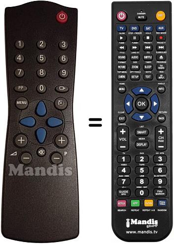 Télécommande équivalente Philips RC282401-01