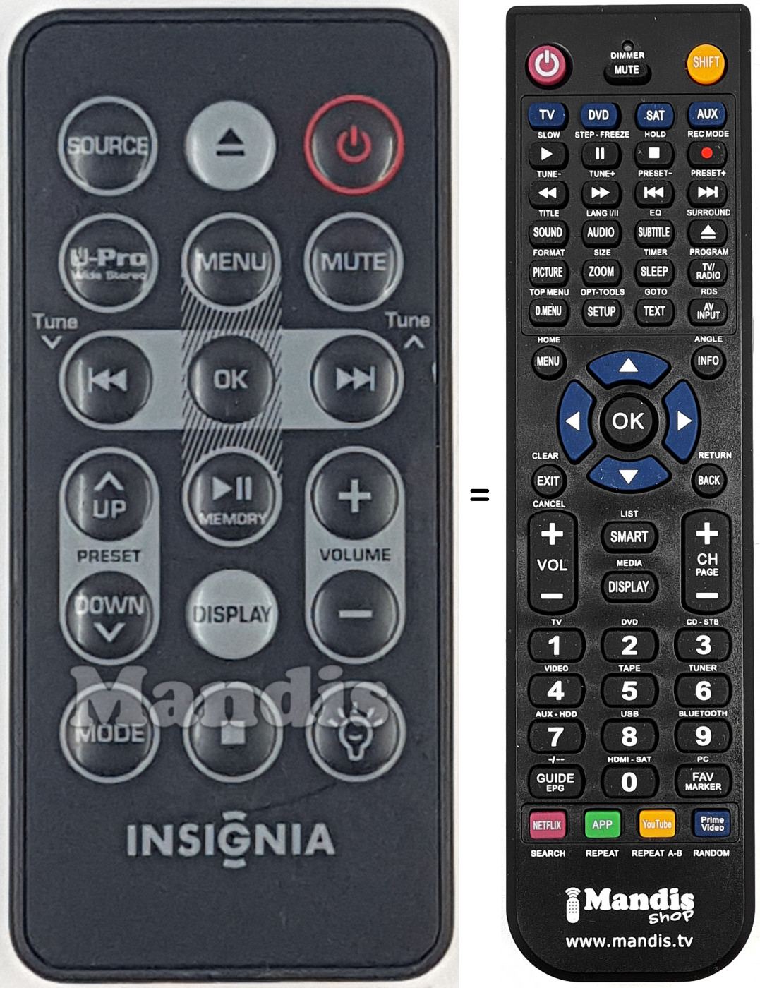 T&eacute;l&eacute;commande &eacute;quivalente R-ES6113