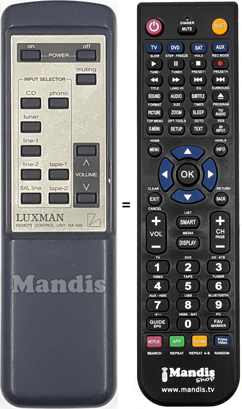T&eacute;l&eacute;commande &eacute;quivalente RA-500