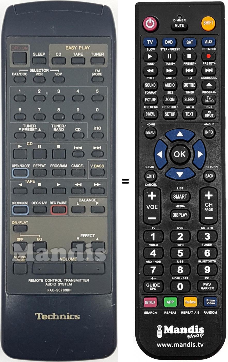Télécommande équivalente RAK-SC709WH