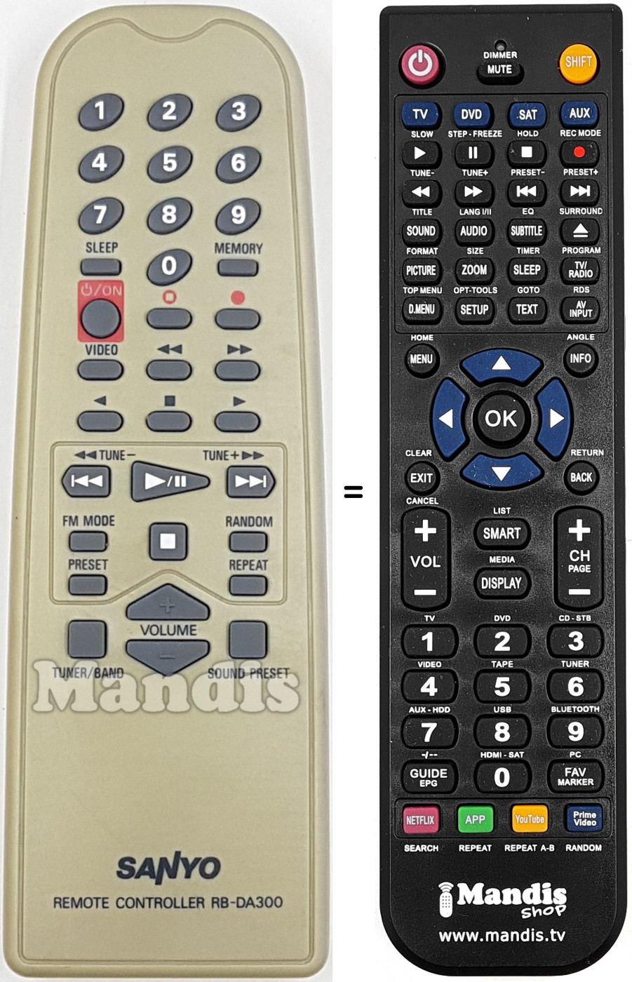 Télécommande équivalente RB-DA300