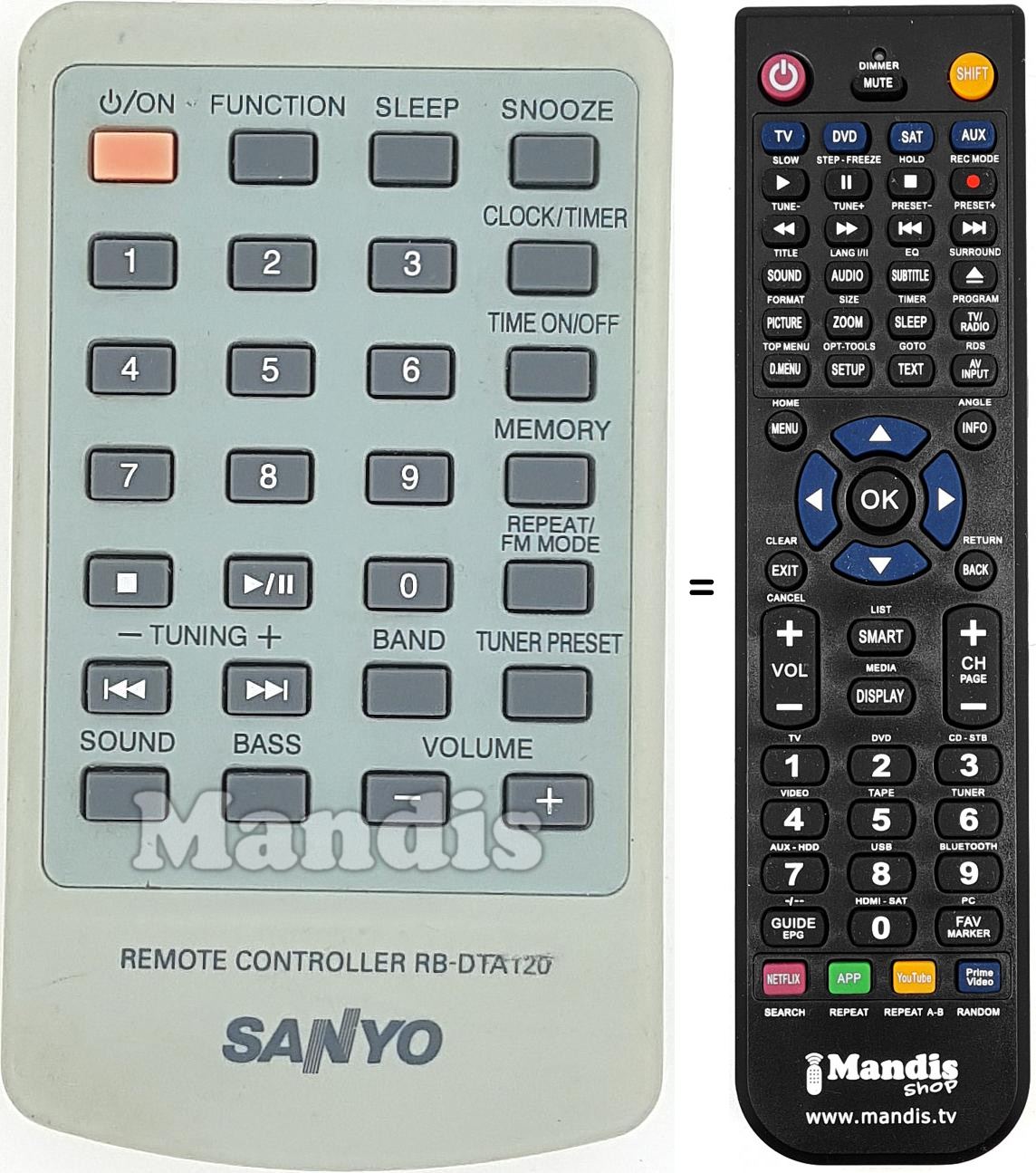 Télécommande équivalente RB-DTA120