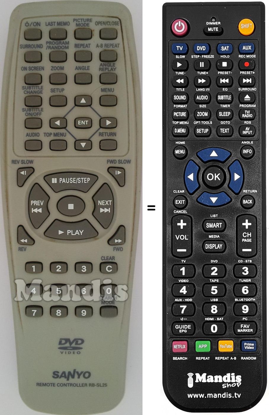 Télécommande équivalente RB-SL25