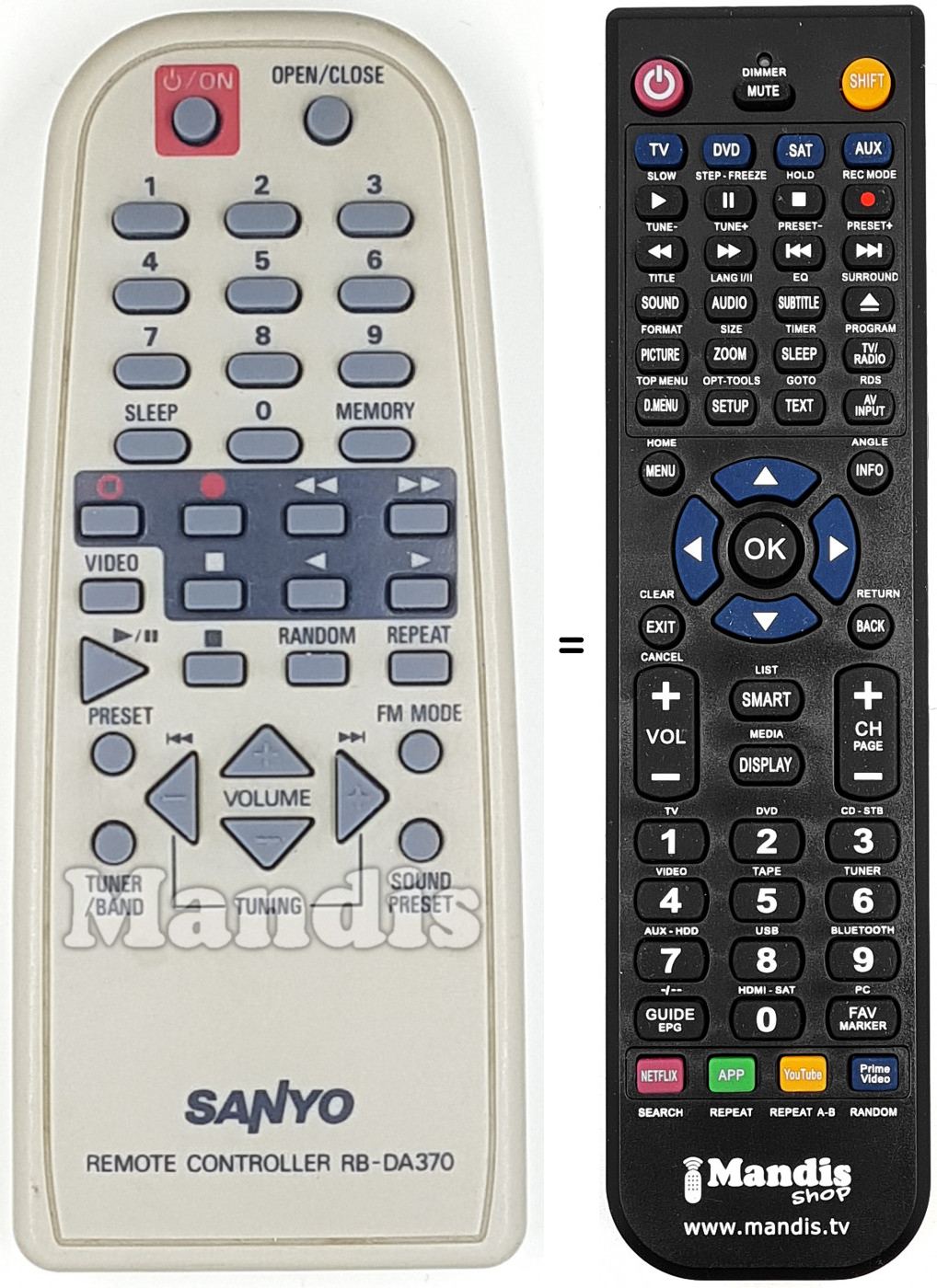 T&eacute;l&eacute;commande &eacute;quivalente RB-DA370