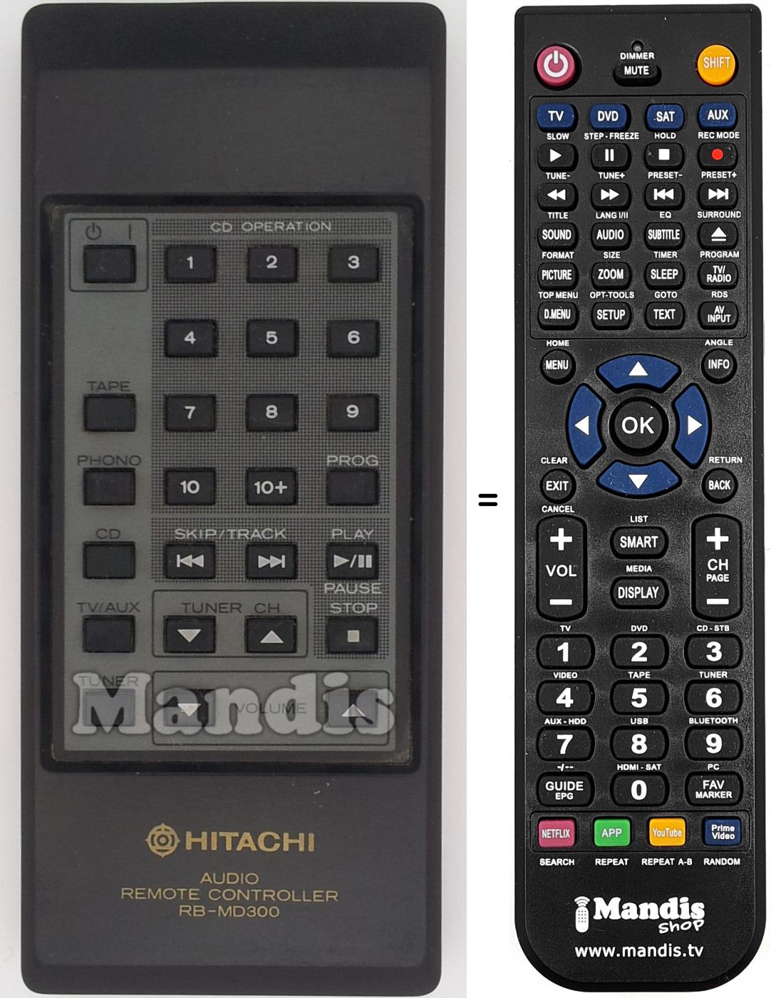 Télécommande équivalente RB-MD300