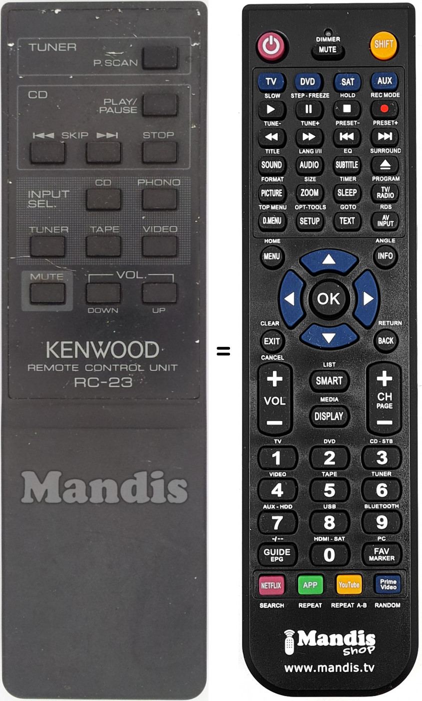 Télécommande équivalente RC-23-kenwood