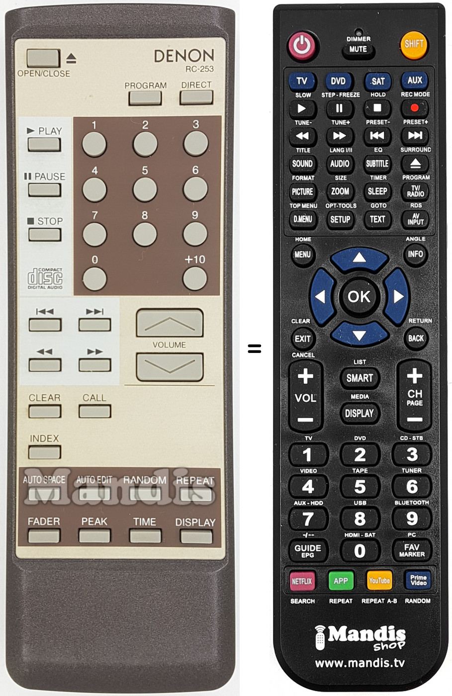 Télécommande équivalente RC-253