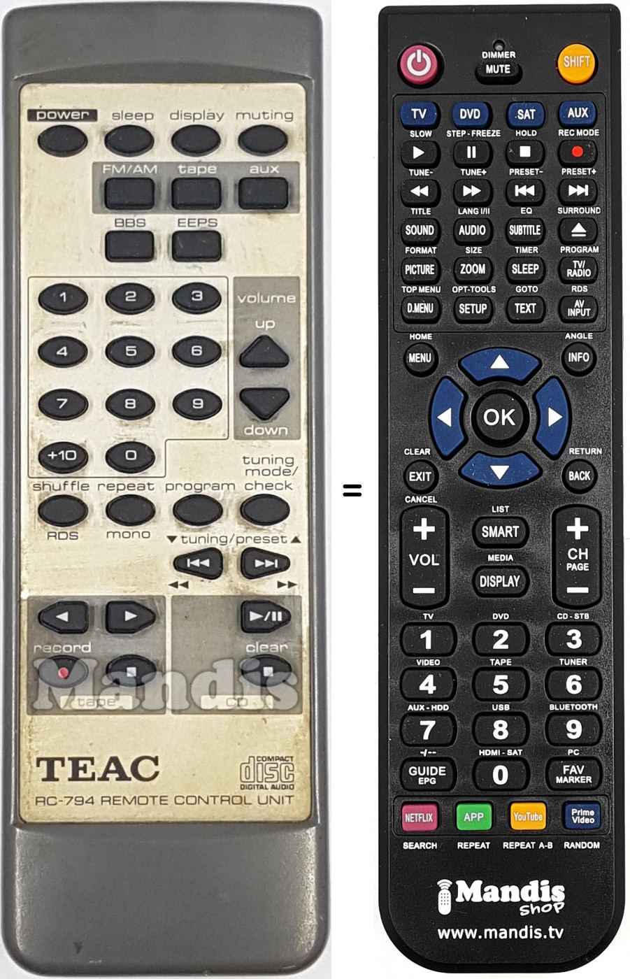 Télécommande équivalente RC-794