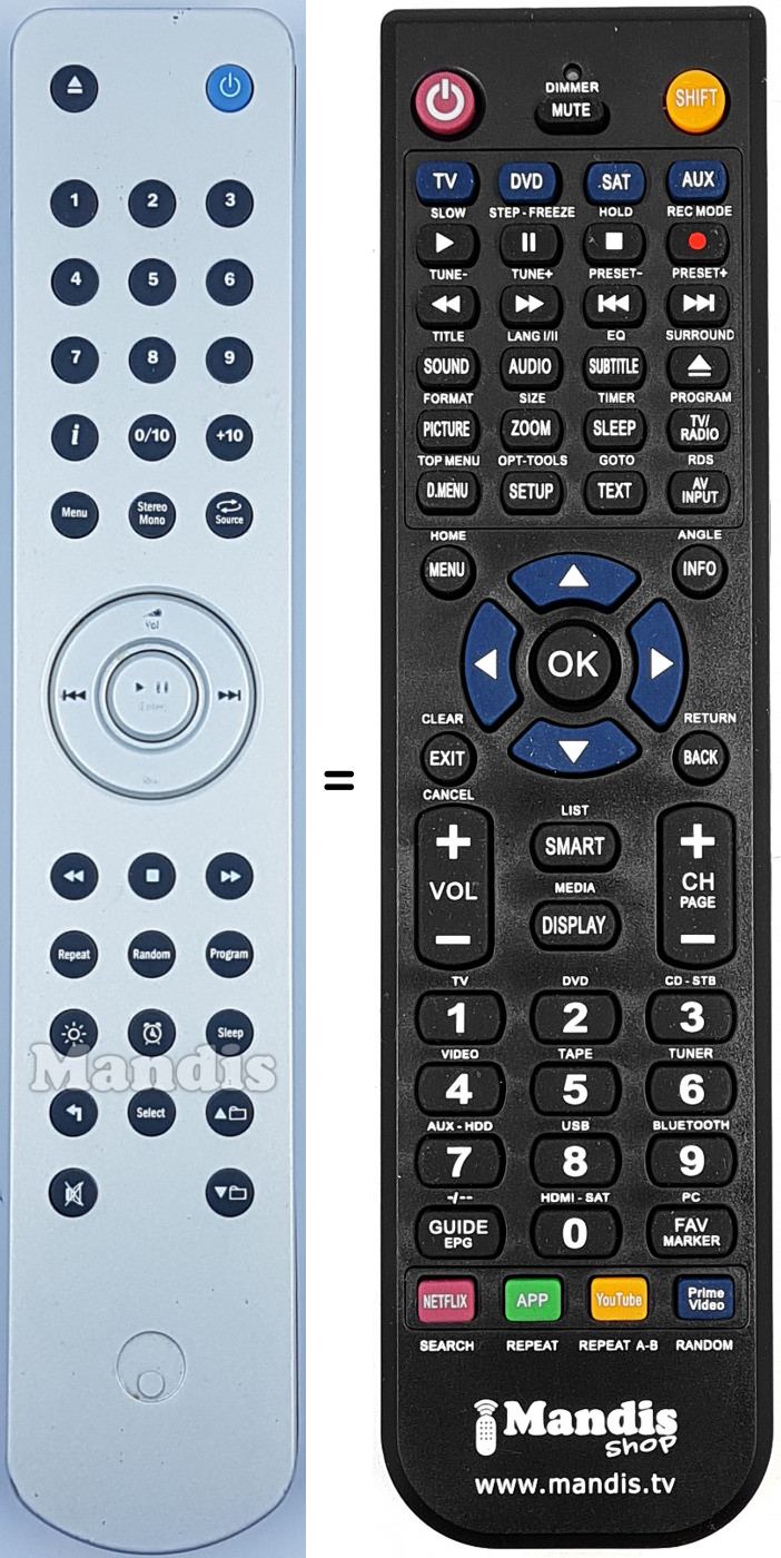 Télécommande équivalente RC-OneDX1