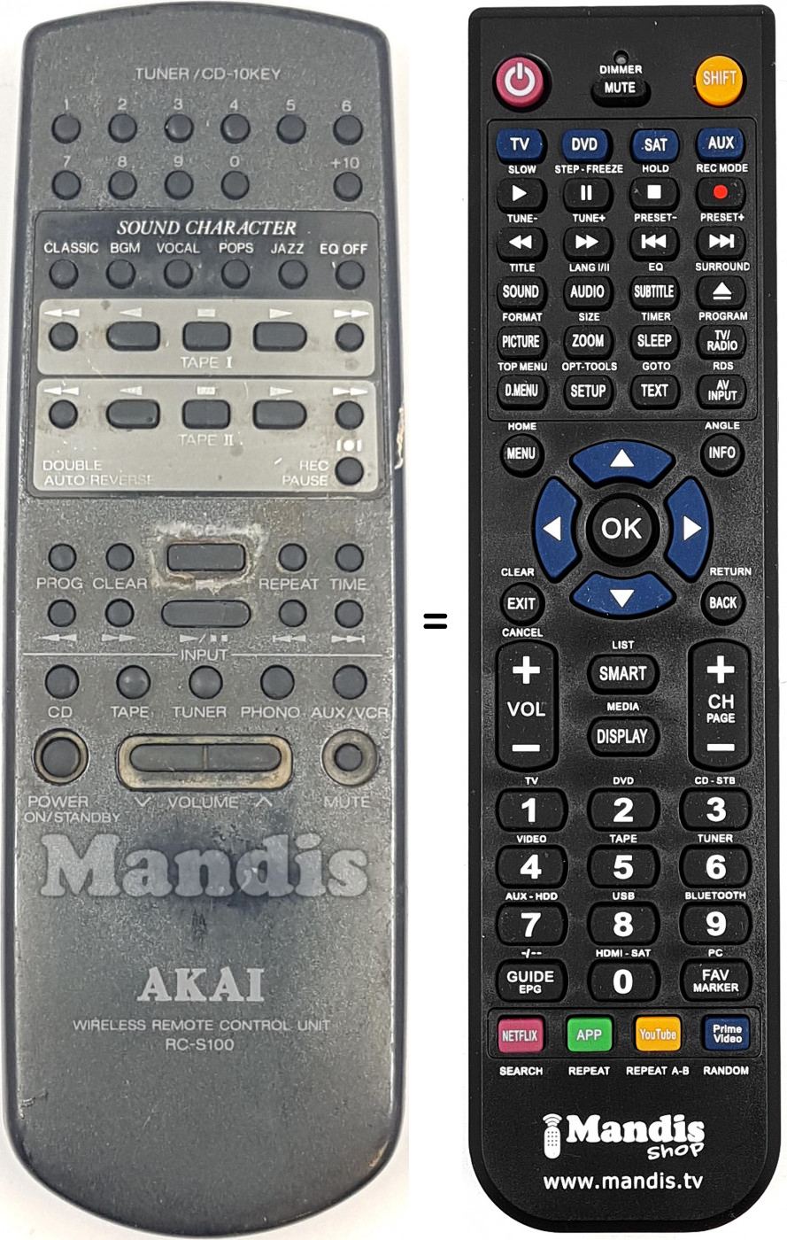 Télécommande équivalente RC-S100