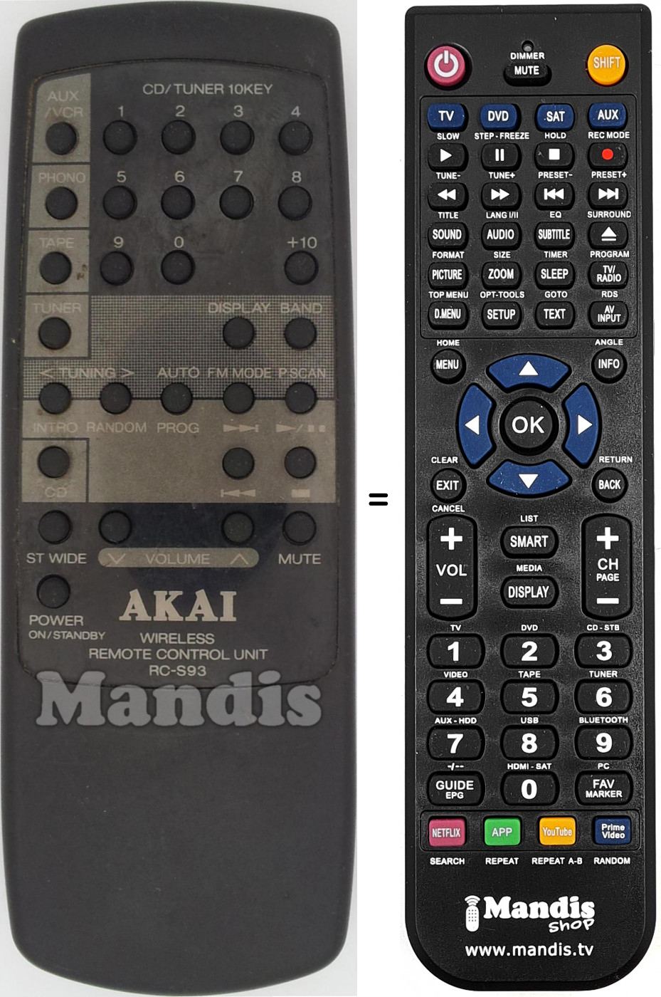 Télécommande équivalente RC-S93