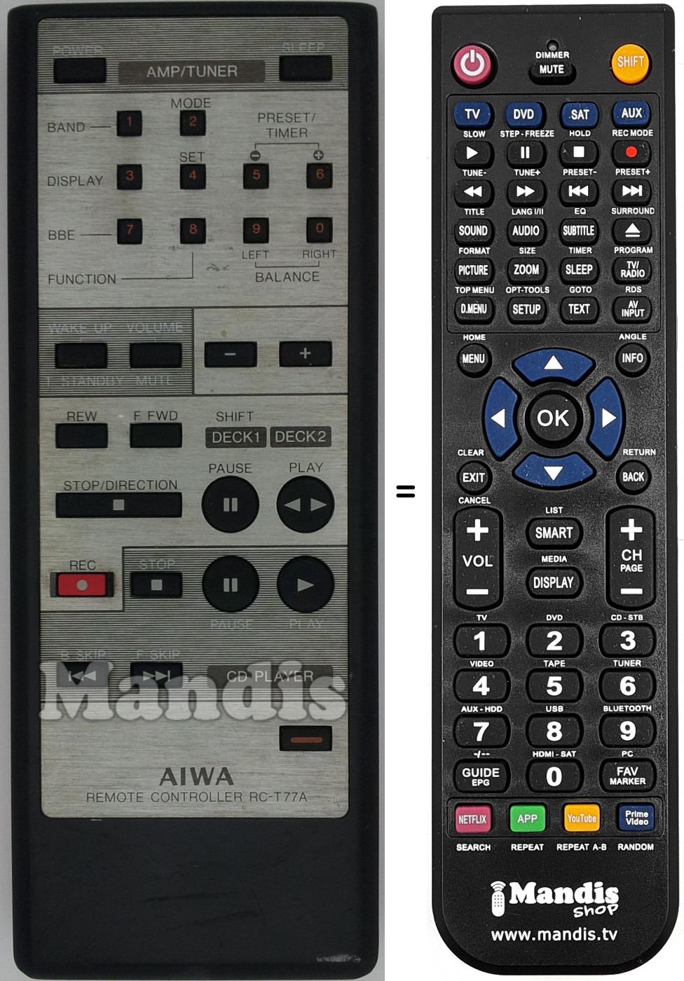 Télécommande équivalente RC-T77A