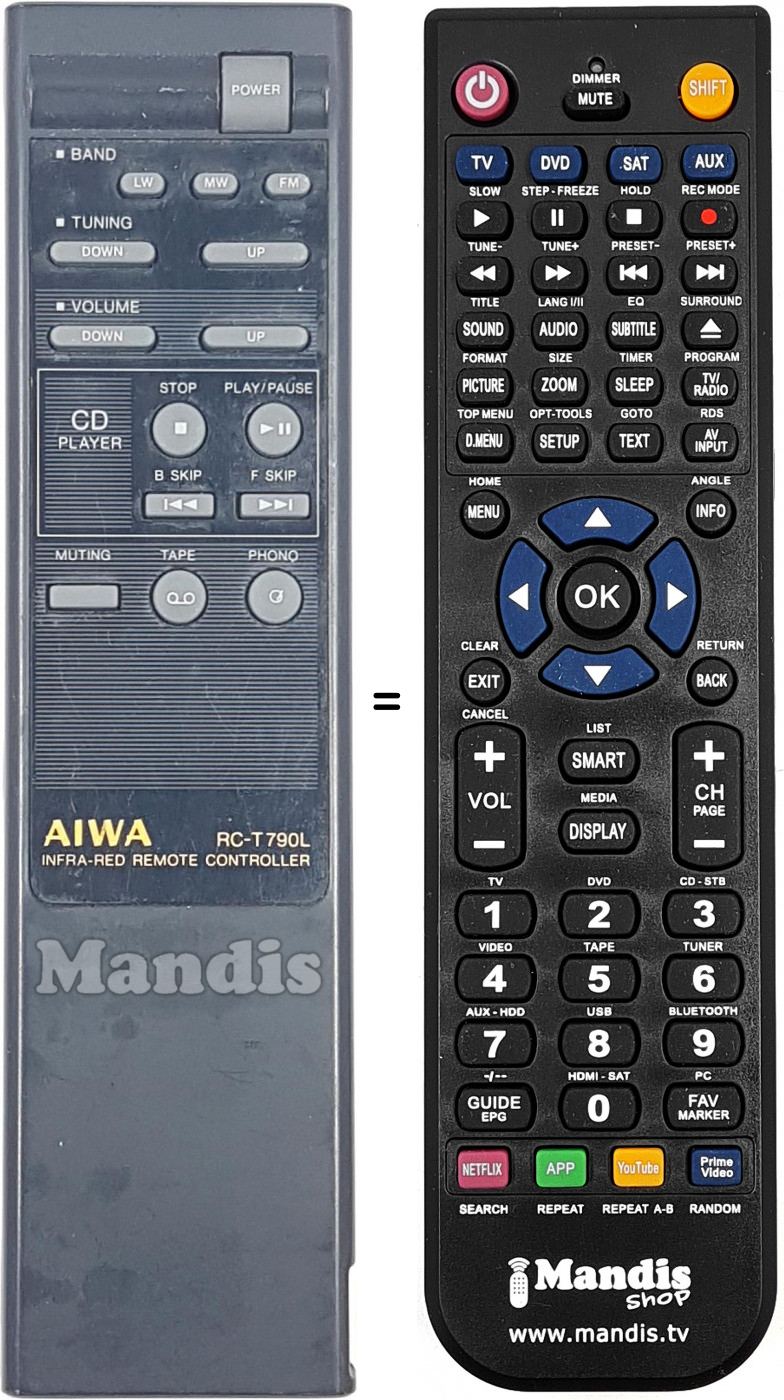 Télécommande équivalente RC-T 790 L