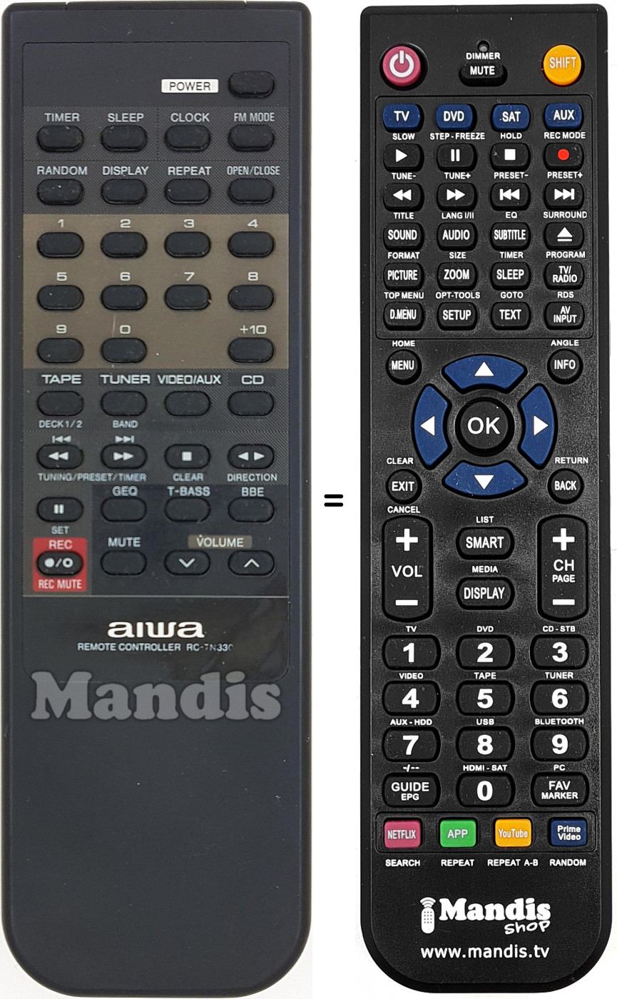 Télécommande équivalente RC-TN 330