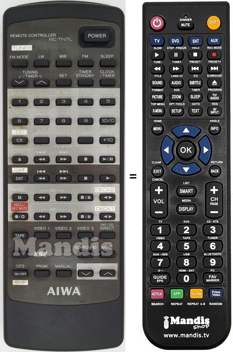 Télécommande équivalente RC-TN7L