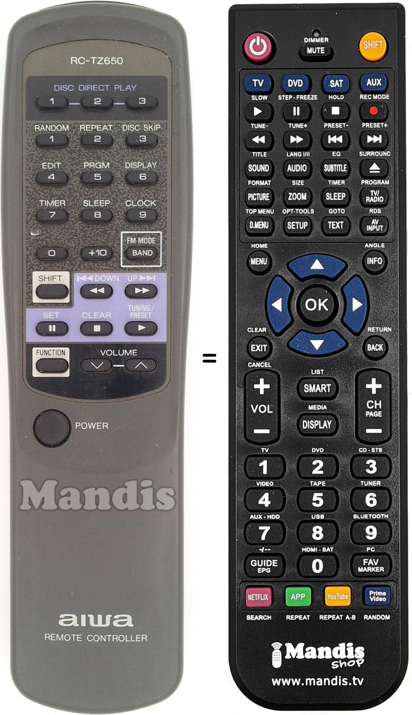 Télécommande équivalente RC-TZ650