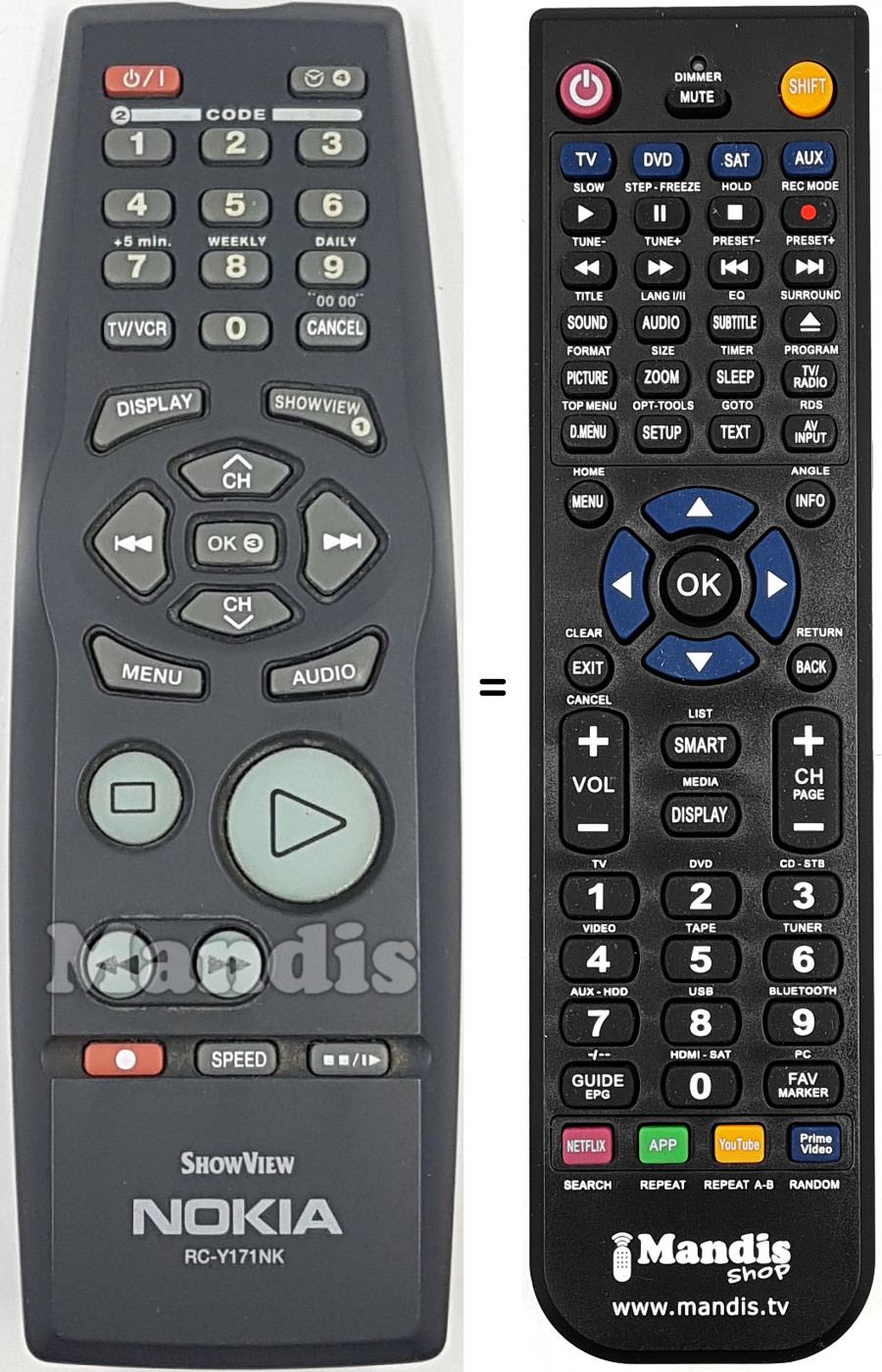 Télécommande équivalente RC-Y171NK