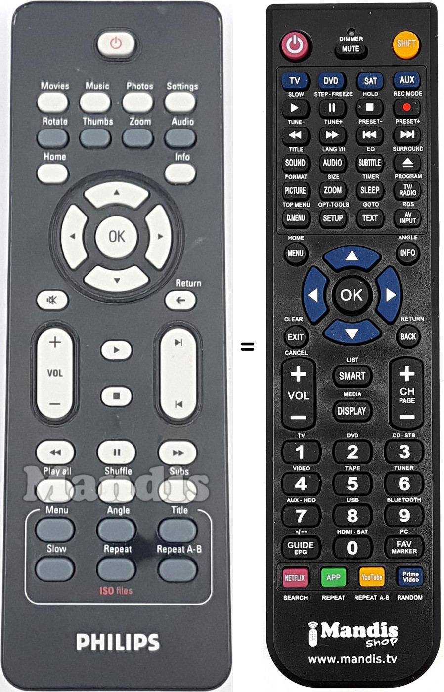 Télécommande équivalente RC202361801B