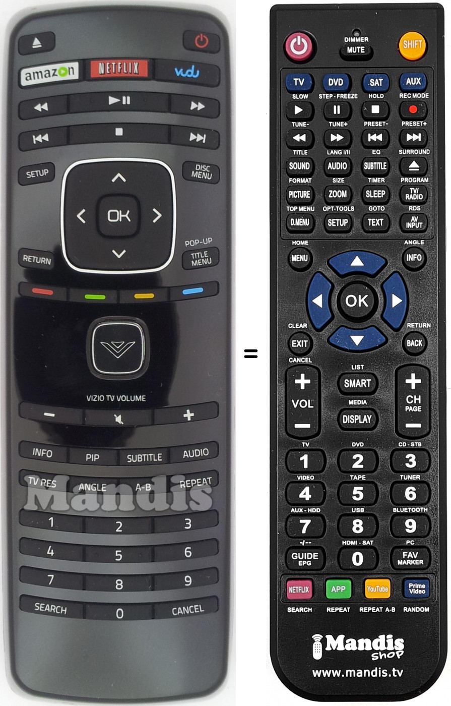 T&eacute;l&eacute;commande &eacute;quivalente RC288480101