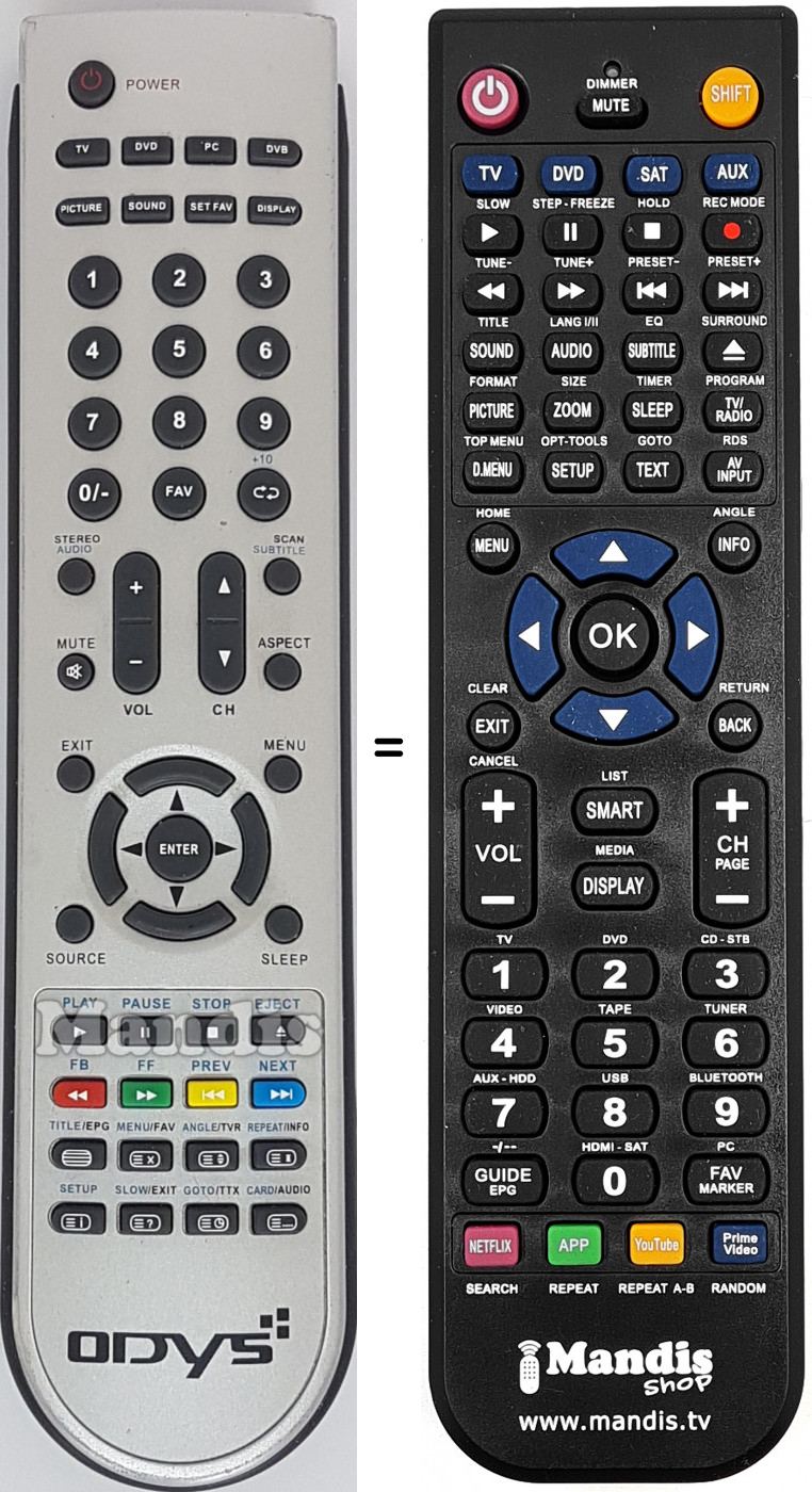 Télécommande équivalente RC6121