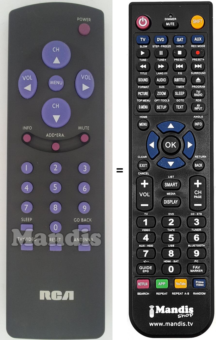 T&eacute;l&eacute;commande &eacute;quivalente RCA001