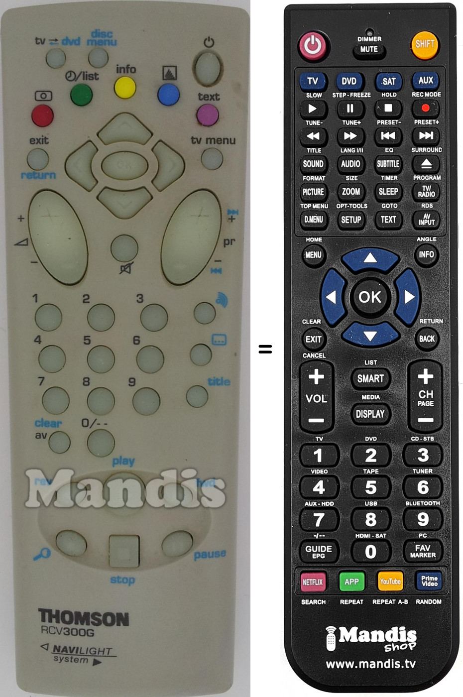 Télécommande équivalente RCV300G