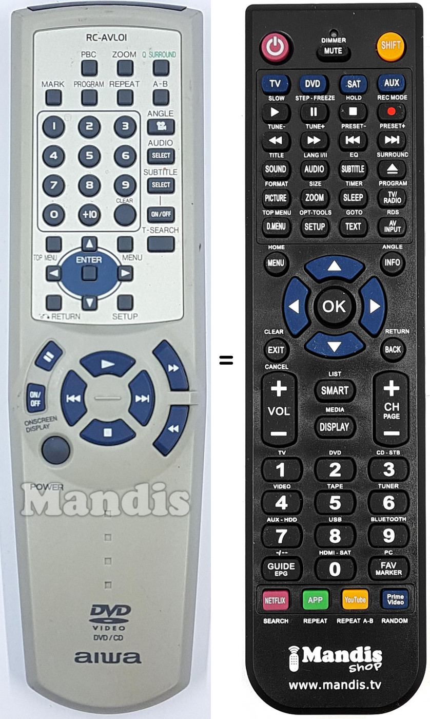 T&eacute;l&eacute;commande &eacute;quivalente RC-AVL 01