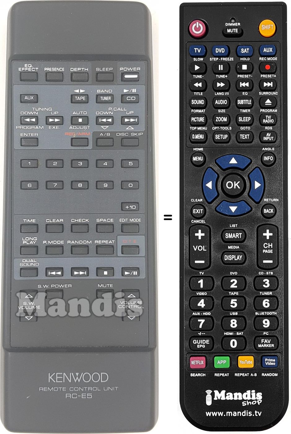Télécommande équivalente RC-E5