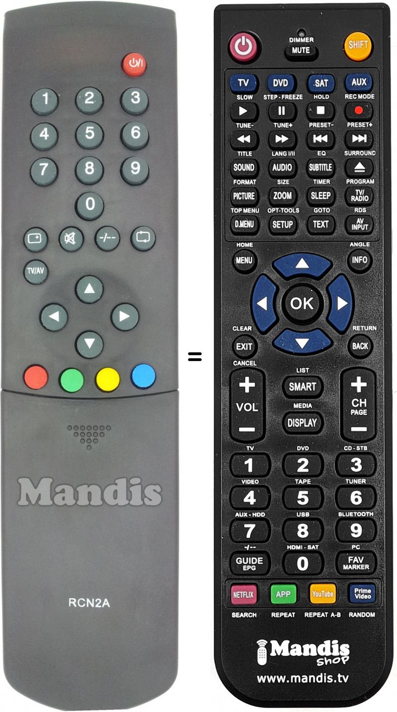 Télécommande équivalente Grundig RC-N2A