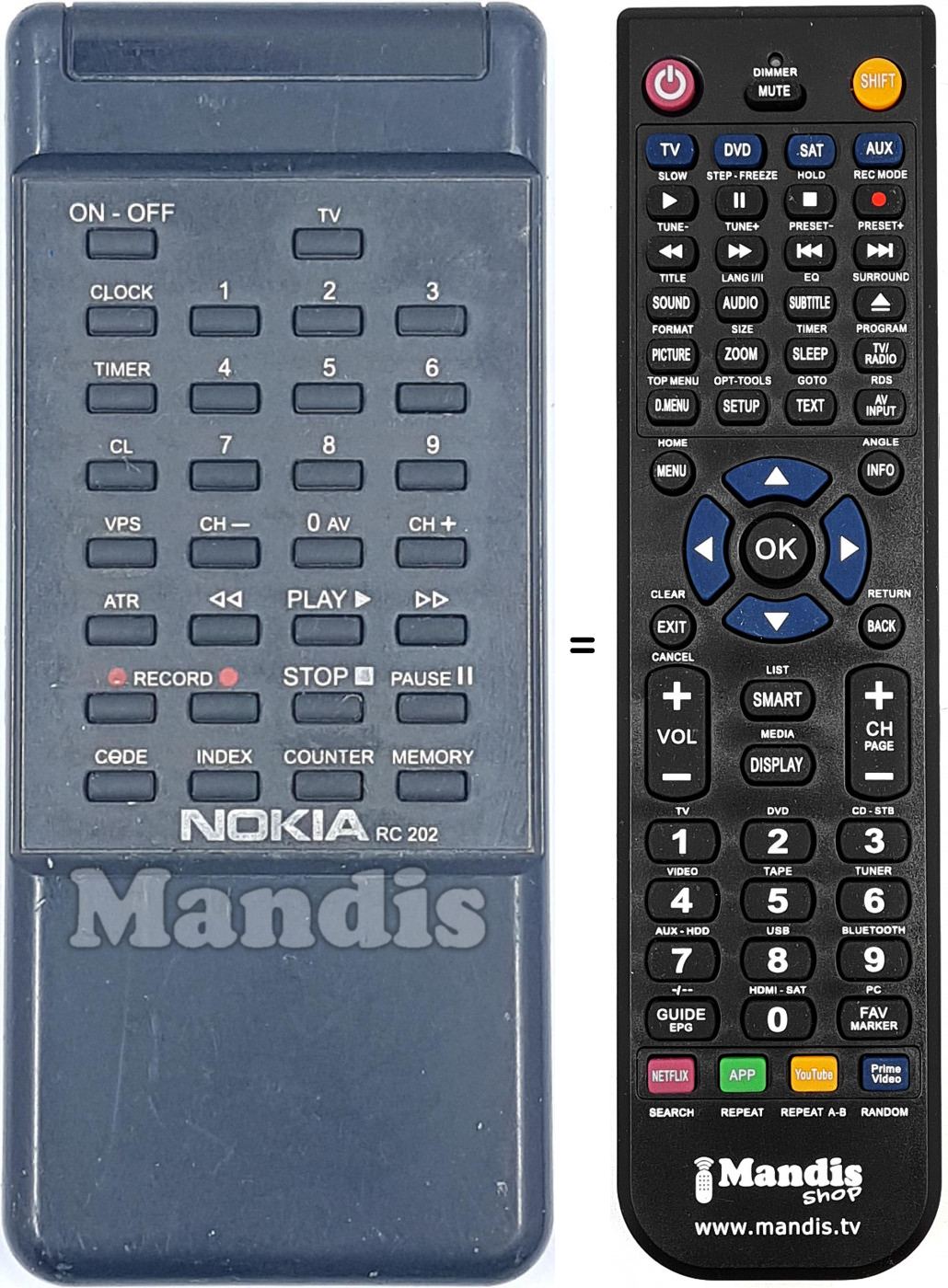 Télécommande équivalente RC202nokia