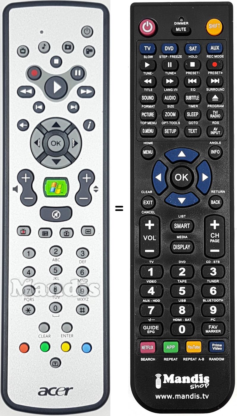 Télécommande équivalente RC6