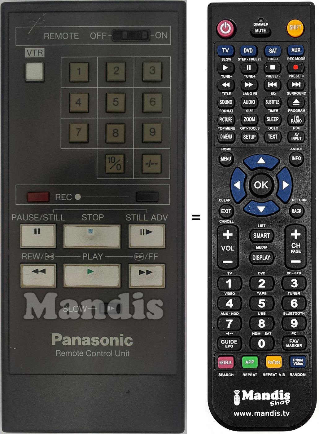 Télécommande équivalente REMCON1428
