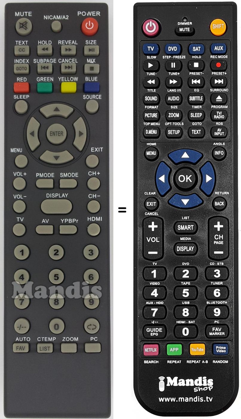 T&eacute;l&eacute;commande &eacute;quivalente REMCON1443