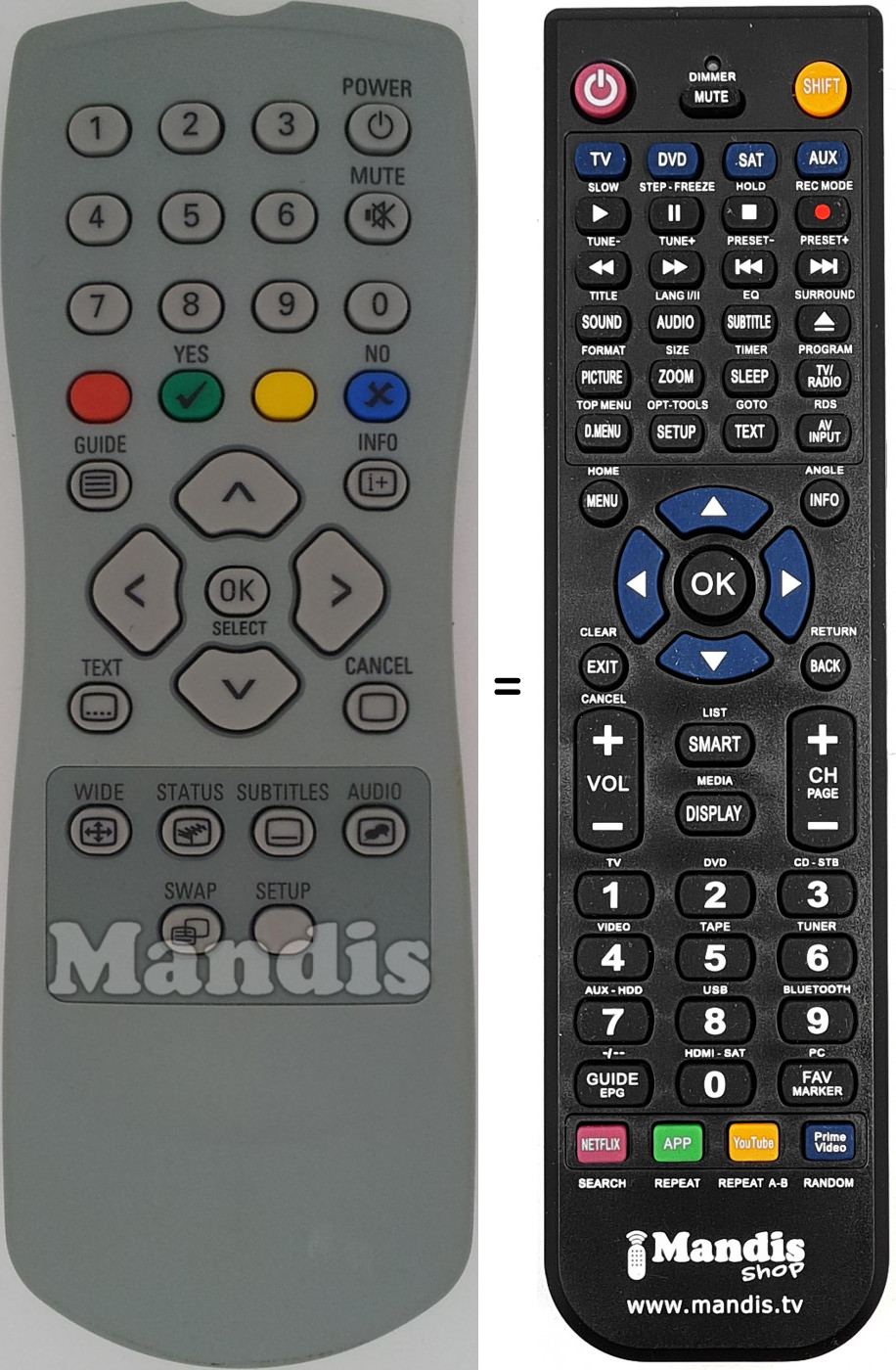 Télécommande équivalente REMCON1447