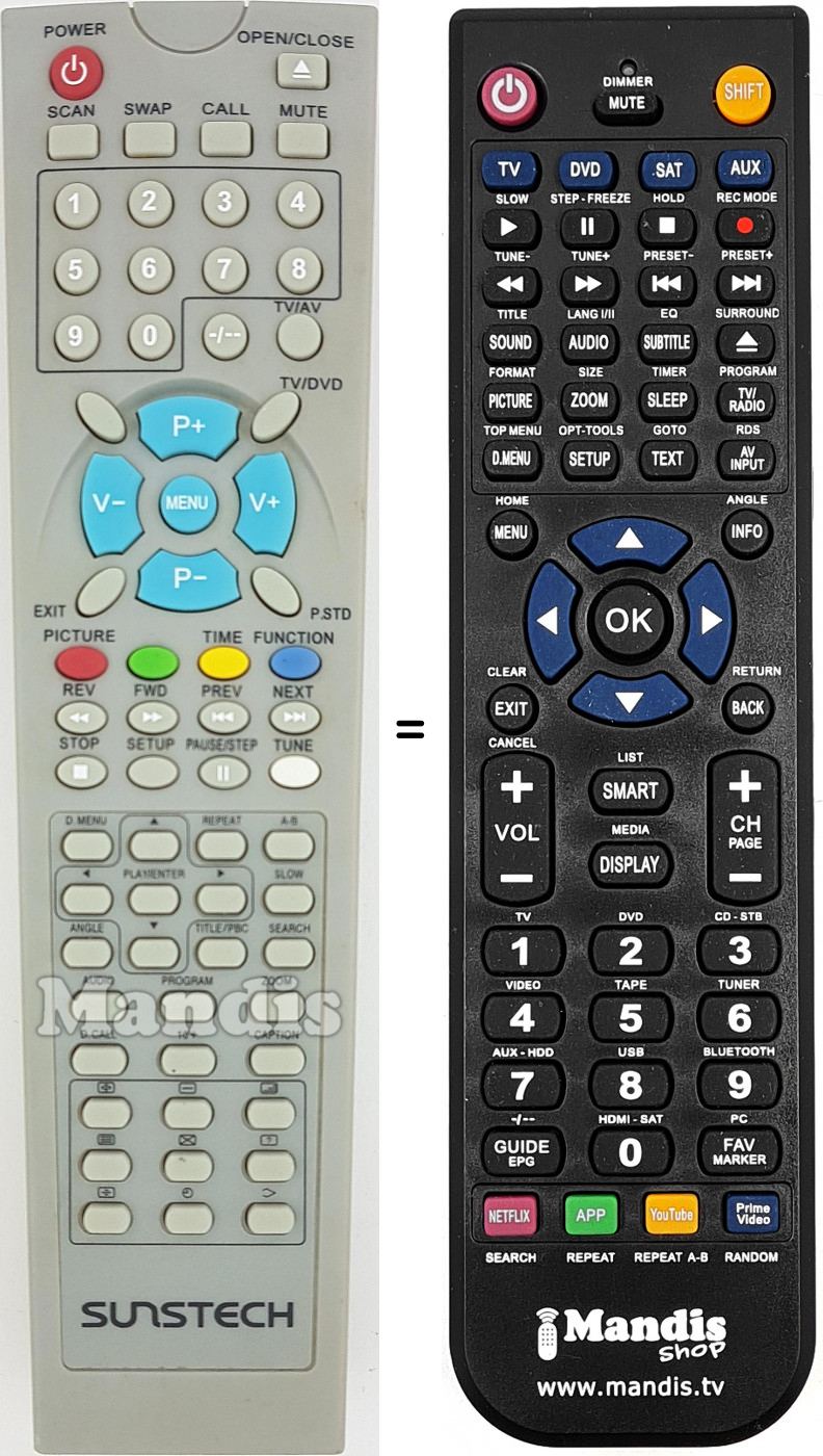 Télécommande équivalente REMCON1461